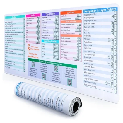 DeskGuide Pro - Photoshop Smart Mat for MAC